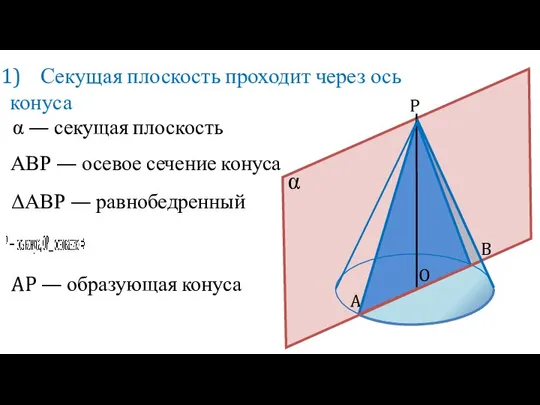 P O A B АВР — осевое сечение конуса ΔАВР —