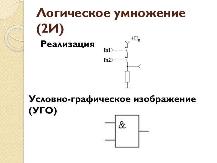 Логическое умножение (2И) Реализация Условно-графическое изображение (УГО)