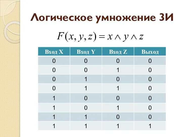 Логическое умножение 3И