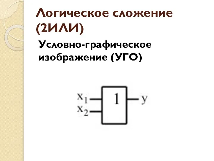 Логическое сложение (2ИЛИ) Условно-графическое изображение (УГО)