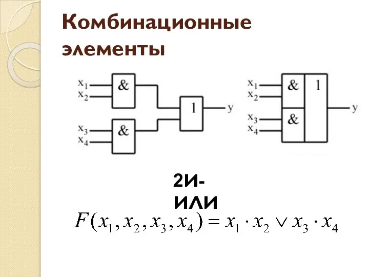 Комбинационные элементы 2И-ИЛИ