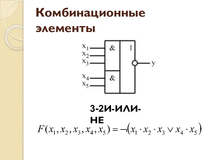 Комбинационные элементы 3-2И-ИЛИ-НЕ