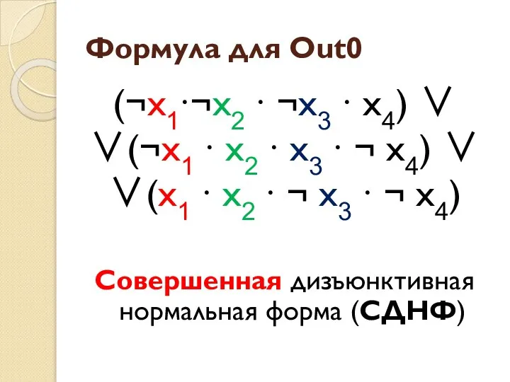 Формула для Out0 (¬x1∙¬x2 ∙ ¬x3 ∙ x4) ∨ ∨(¬x1 ∙
