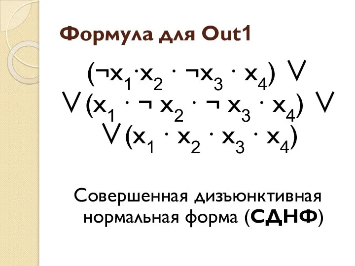 Формула для Out1 (¬x1∙x2 ∙ ¬x3 ∙ x4) ∨ ∨(x1 ∙