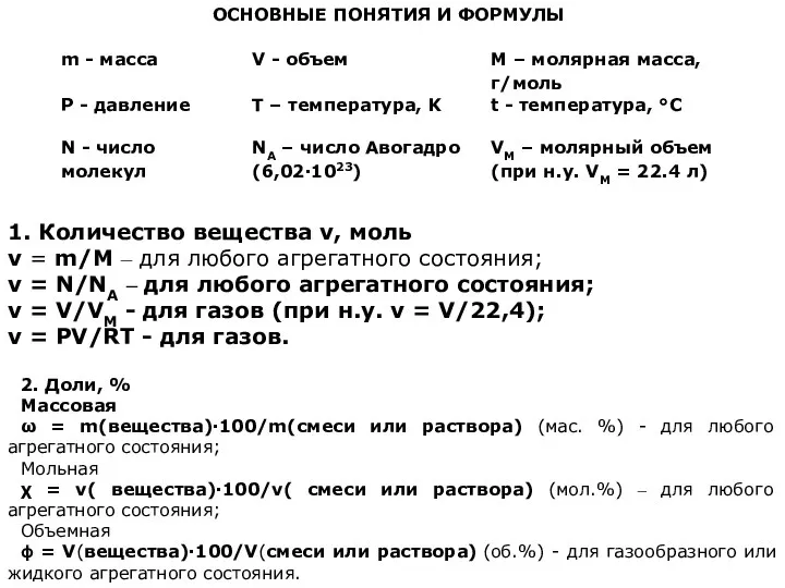 ОСНОВНЫЕ ПОНЯТИЯ И ФОРМУЛЫ 1. Количество вещества ν, моль ν =