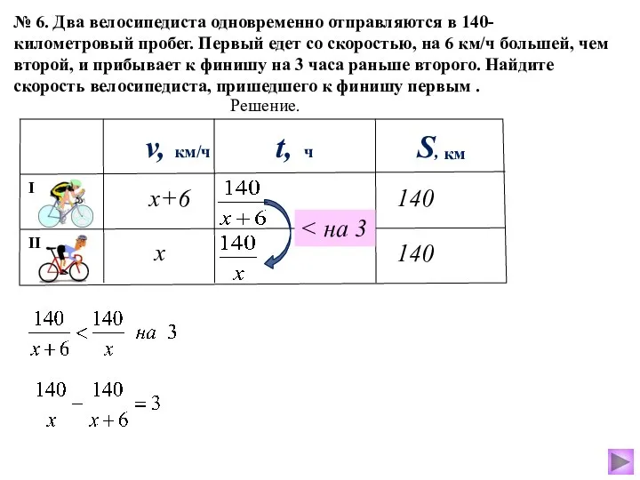 № 6. Два велосипедиста одновременно отправляются в 140-километровый пробег. Первый едет