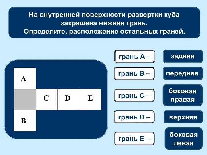 На внутренней поверхности развертки куба закрашена нижняя грань. Определите, расположение остальных