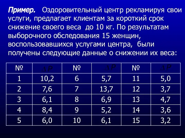 Пример. Оздоровительный центр рекламируя свои услуги, предлагает клиентам за короткий срок