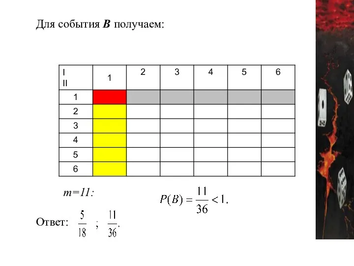 Для события В получаем: m=11: Ответ: