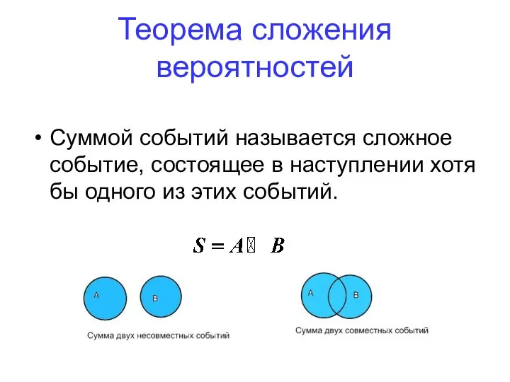 Теорема сложения вероятностей Суммой событий называется сложное событие, состоящее в наступлении