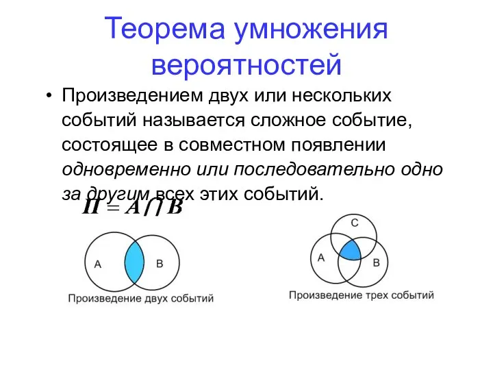 Теорема умножения вероятностей Произведением двух или нескольких событий называется сложное событие,