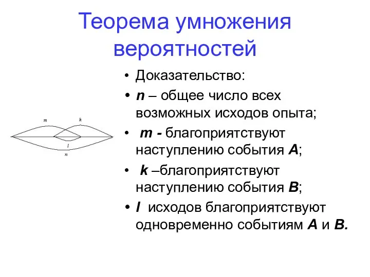 Теорема умножения вероятностей Доказательство: n – общее число всех возможных исходов