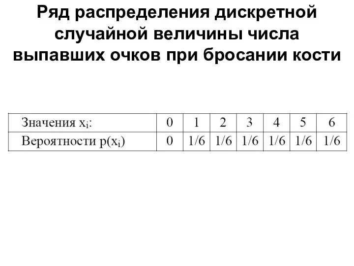 Ряд распределения дискретной случайной величины числа выпавших очков при бросании кости