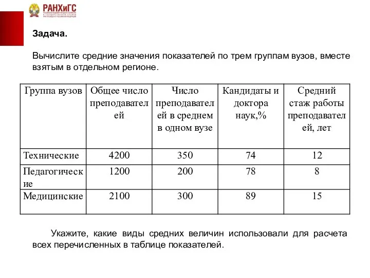 Задача. Вычислите средние значения показателей по трем группам вузов, вместе взятым