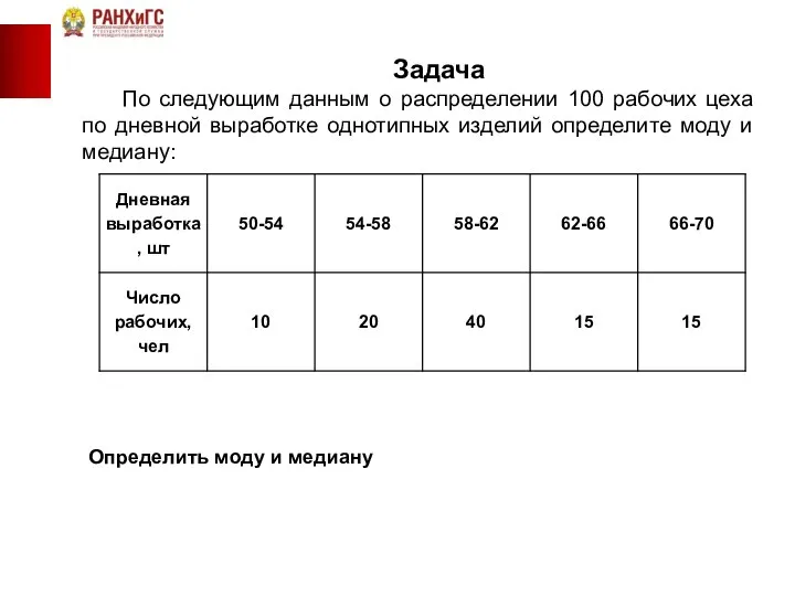 Задача По следующим данным о распределении 100 рабочих цеха по дневной