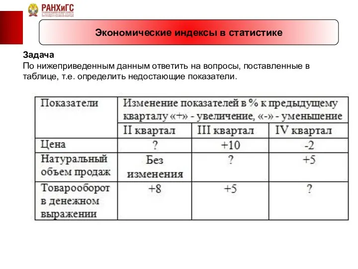 Экономические индексы в статистике Задача По нижеприведенным данным ответить на вопросы,