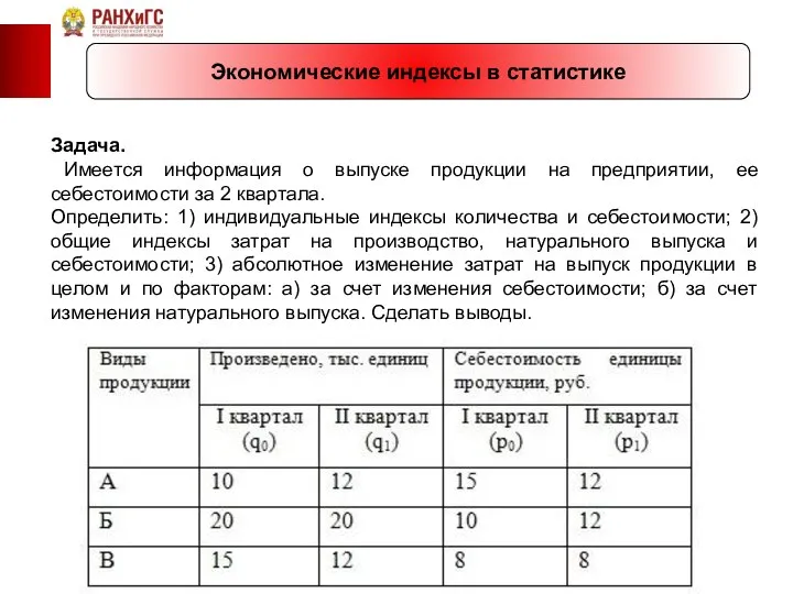 Экономические индексы в статистике Задача. Имеется информация о выпуске продукции на