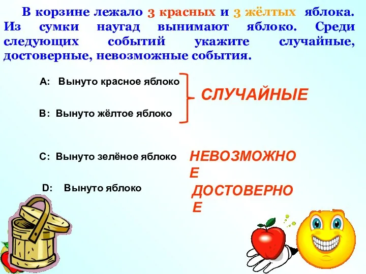 В корзине лежало 3 красных и 3 жёлтых яблока. Из сумки