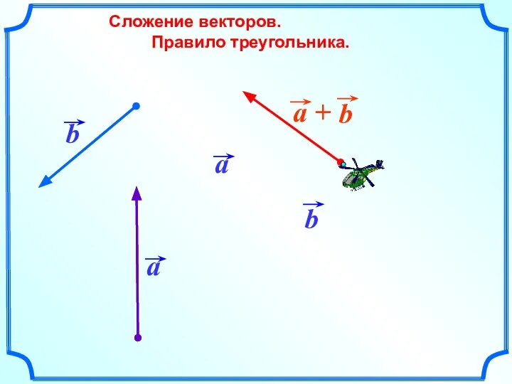 Сложение векторов. Правило треугольника. b