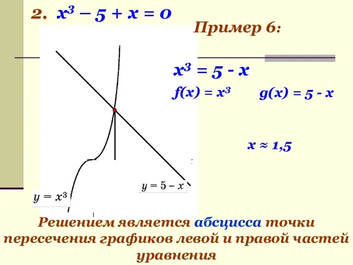 2. x3 – 5 + х = 0 g(x) = 5