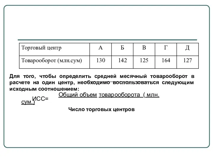 Для того, чтобы определить средней месячный товарооборот в расчете на один