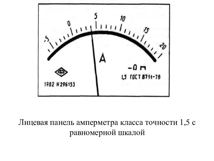 Лицевая панель амперметра класса точности 1,5 с равномерной шкалой