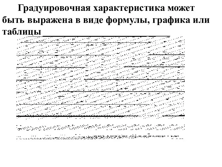 Градуировочная характеристика может быть выражена в виде формулы, графика или таблицы