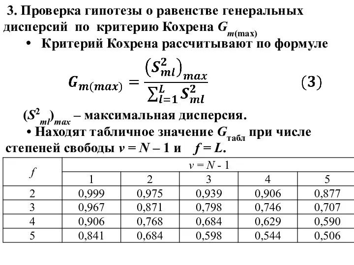 3. Проверка гипотезы о равенстве генеральных дисперсий по критерию Кохрена Gm(max)