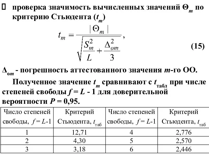 проверка значимость вычисленных значений Θm по критерию Стьюдента (tm) (15) Δоm