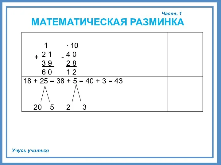 Часть 1 Учусь учиться МАТЕМАТИЧЕСКАЯ РАЗМИНКА + -