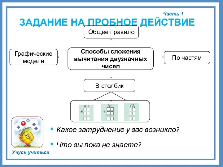 Часть 1 Учусь учиться ЗАДАНИЕ НА ПРОБНОЕ ДЕЙСТВИЕ Какое затруднение у