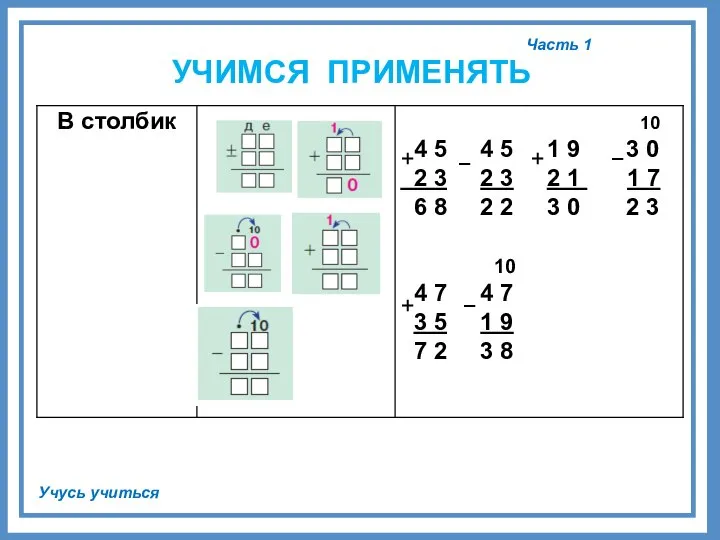 Часть 1 Учусь учиться УЧИМСЯ ПРИМЕНЯТЬ + + + − − −