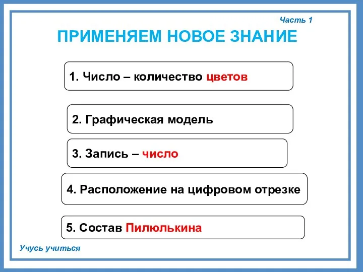 Часть 1 Учусь учиться ПРИМЕНЯЕМ НОВОЕ ЗНАНИЕ 1. Число – количество