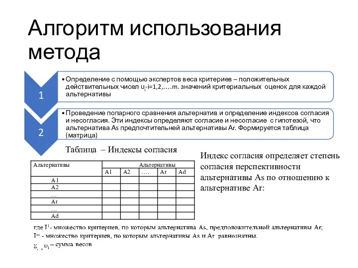 Алгоритм использования метода Таблица – Индексы согласия Индекс согласия определяет степень