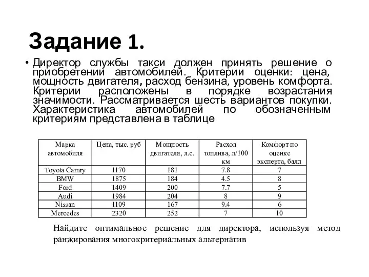 Задание 1. Директор службы такси должен принять решение о приобретении автомобилей.