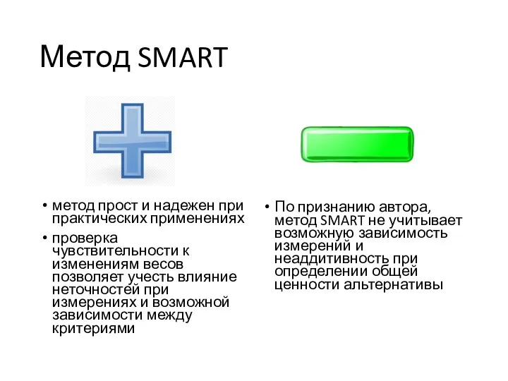 Метод SMART метод прост и надежен при практических применениях проверка чувствительности