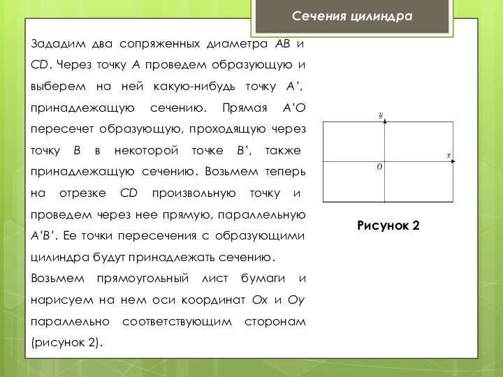 Сечения цилиндра Зададим два сопряженных диаметра AB и CD. Через точку