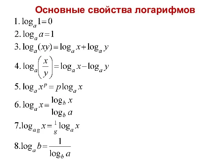 Основные свойства логарифмов