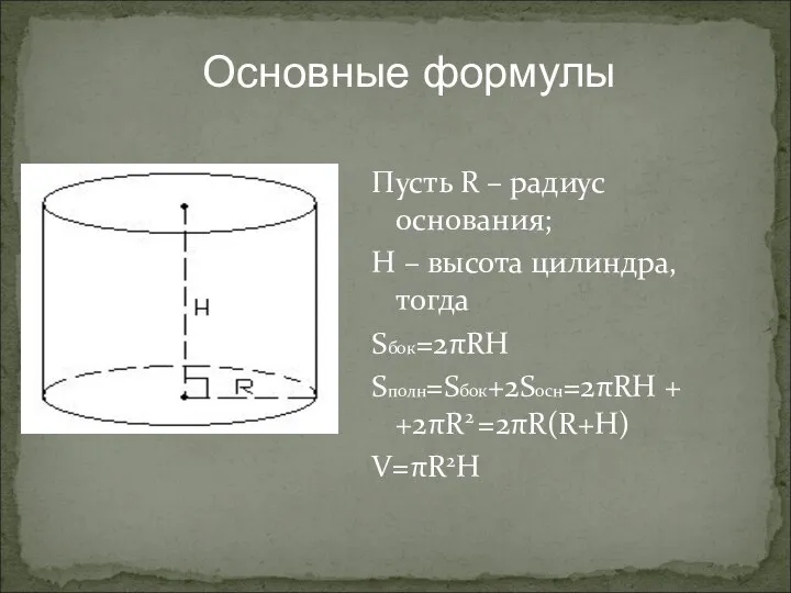 Пусть R – радиус основания; H – высота цилиндра, тогда Sбок=2πRH