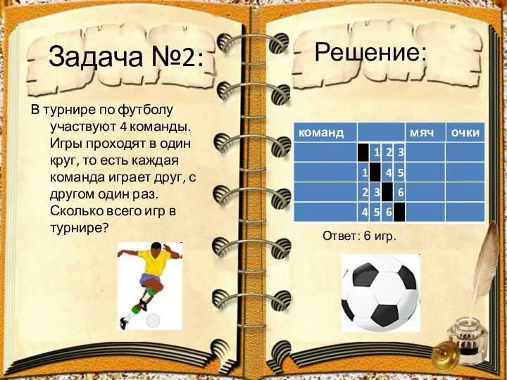 Задача №2: В турнире по футболу участвуют 4 команды. Игры проходят