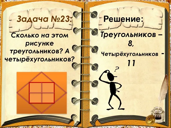 Задача №23: Треугольников – 8, Четырёхугольников - 11 Сколько на этом рисунке треугольников? А четырёхугольников? Решение: