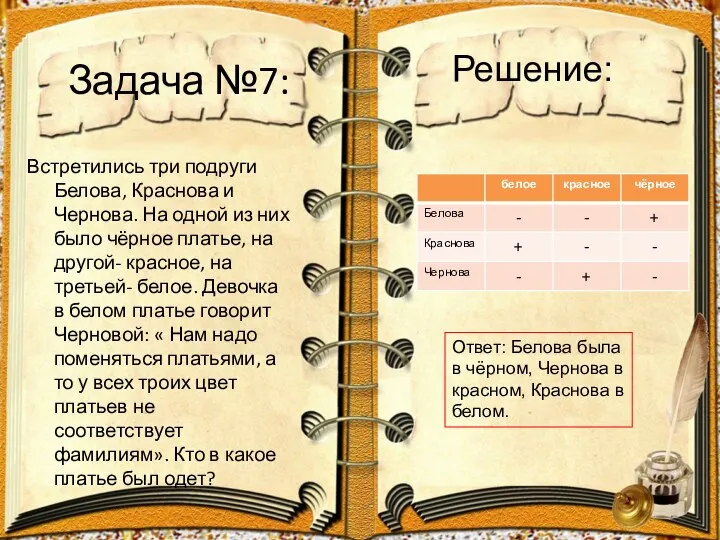 Задача №7: Встретились три подруги Белова, Краснова и Чернова. На одной