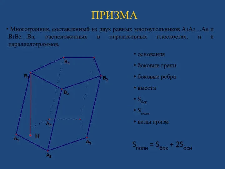 Многогранник, составленный из двух равных многоугольников А1А2…Аn и В1В2…Вn, расположенных в