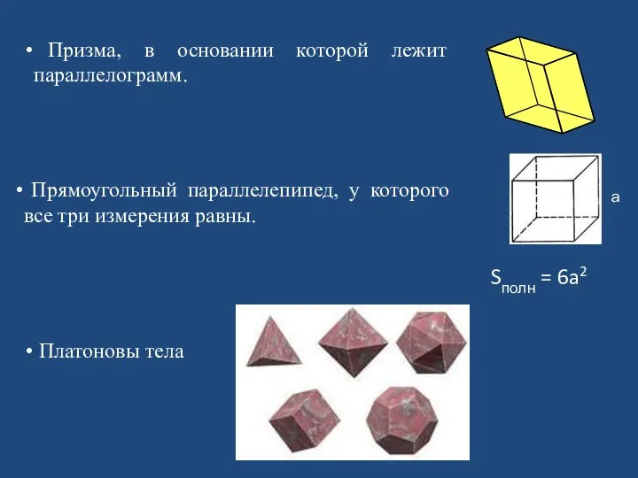 Платоновы тела Призма, в основании которой лежит параллелограмм. Прямоугольный параллелепипед, у