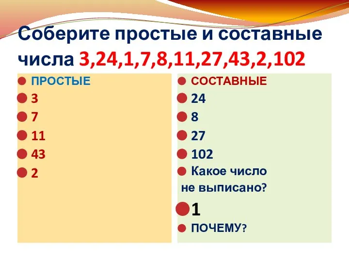 Соберите простые и составные числа 3,24,1,7,8,11,27,43,2,102 ПРОСТЫЕ 3 7 11 43