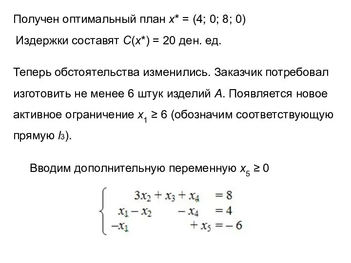 Получен оптимальный план х* = (4; 0; 8; 0) Издержки составят