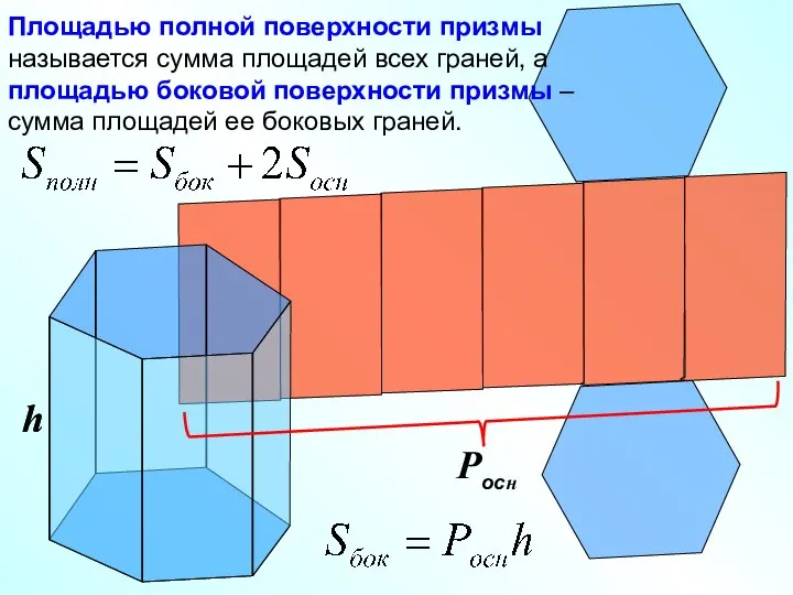 Площадью полной поверхности призмы называется сумма площадей всех граней, а площадью