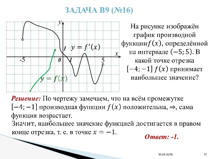 15.05.2016 ЗАДАЧА В9 (№16) Ответ: -1. • •