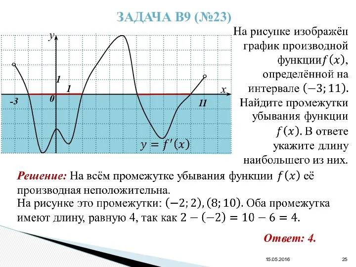 15.05.2016 ЗАДАЧА В9 (№23) -3 11 Ответ: 4.