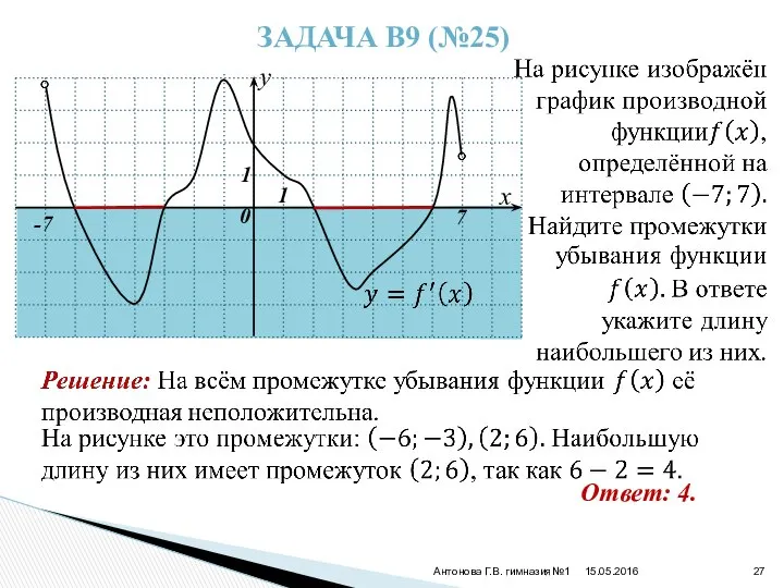 15.05.2016 Антонова Г.В. гимназия№1 ЗАДАЧА В9 (№25) 7 -7 Ответ: 4.